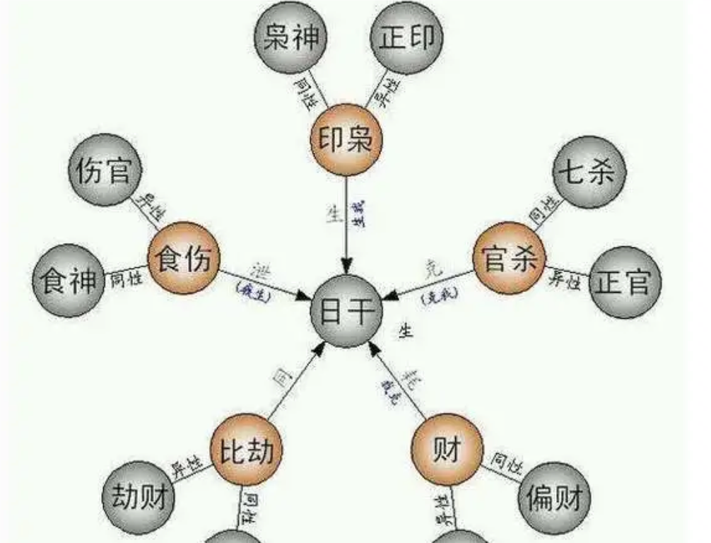 b型血女人的性格特点 B型血女生性格解析